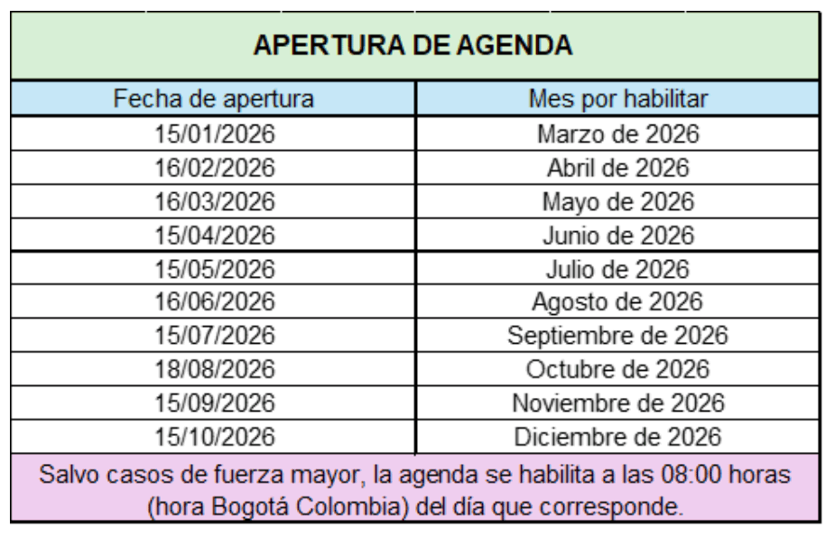 Fechas de apertura de agenda para Visa Costa Rica